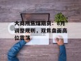 大商所焦煤期货：8月调整规则，双焦盘面高位震荡