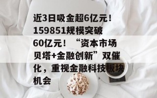 近3日吸金超6亿元！159851规模突破60亿元！“资本市场贝塔+金融创新”双催化，重视金融科技板块机会