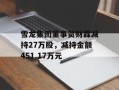 雪龙集团董事贺财霖减持27万股，减持金额451.17万元