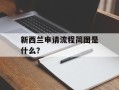 新西兰申请流程简图是什么？