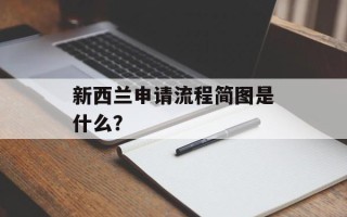 新西兰申请流程简图是什么？