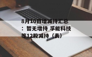 8月10日增减持汇总：暂无增持 孚能科技等12股减持（表）