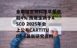 金斯瑞生物科技早盘涨超4% 传奇生物于ASCO 2025年会上公布CARTITUDE-1最新研究资料