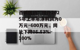 百诚医药：预计2025年上半年净利润为0万元~600万元，同比下降95.53%~100%