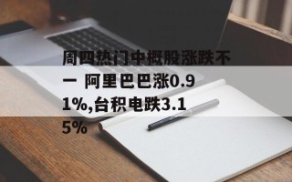 周四热门中概股涨跌不一 阿里巴巴涨0.91%,台积电跌3.15%