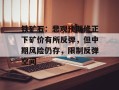 铁矿石：悲观预期修正下矿价有所反弹，但中期风险仍存，限制反弹空间
