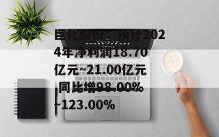巨化股份：预计2024年净利润18.70亿元~21.00亿元 同比增98.00%~123.00%
