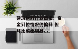 建筑材料行业周报：资金到位情况仍偏弱 但环比改善明显