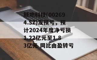 顾地科技(002694.SZ)发预亏，预计2024年度净亏损1.22亿元至1.83亿元 同比由盈转亏