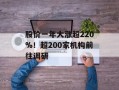 股价一年大涨超220%！超200家机构前往调研