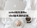 uvled线光源和uvled面光源的区别
