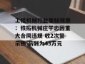 工程机械行业董秘观察：铁拓机械庄学忠因重大合同违规 收2次警示函 薪酬为43万元