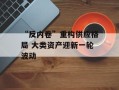 “反内卷”重构供应格局 大类资产迎新一轮波动
