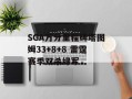 SGA万分里程碑塔图姆33+8+8 雷霆赛季双杀绿军