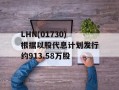 LHN(01730)根据以股代息计划发行约913.58万股