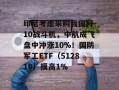印尼考虑采购我国歼-10战斗机，中航成飞盘中冲涨10%！国防军工ETF（512810）摸高1%