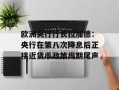 欧洲央行行长拉加德：央行在第八次降息后正接近货币政策周期尾声