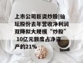 上市公司巨资炒股|仙坛股份去年营收净利润双降拟大规模“炒股” 10亿元额度占净资产的21%