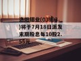 洛阳钼业(03993)将于7月18日派发末期股息每10股2.55元
