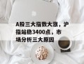 A股三大指数大涨，沪指站稳3400点，市场分析三大原因