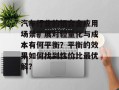 汽车行业的铝合金应用场景扩展对轻量化与成本有何平衡？平衡的效果如何找到性价比最优解？