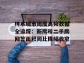 样本城市周度高频数据全追踪：新房和二手房网签面积同比降幅收窄