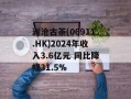 澜沧古茶(06911.HK)2024年收入3.6亿元 同比降幅31.5%