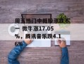 周五热门中概股涨跌不一 微牛涨17.05%，腾讯音乐跌4.16%