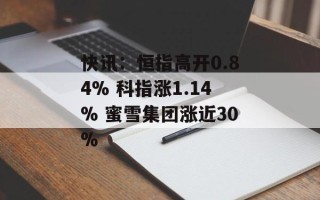 快讯：恒指高开0.84% 科指涨1.14% 蜜雪集团涨近30%