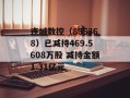 连城数控（835368）已减持469.5608万股 减持金额1.31亿元