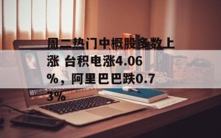 周二热门中概股多数上涨 台积电涨4.06%，阿里巴巴跌0.73%