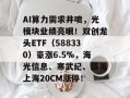 AI算力需求井喷，光模块业绩亮眼！双创龙头ETF（588330）豪涨6.5%，海光信息、寒武纪、盛美上海20CM涨停！