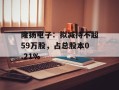 隆扬电子：拟减持不超59万股，占总股本0.21%