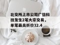 北交所上市公司广信科技发生2笔大宗交易，单笔最高折价32.47%