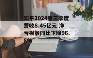 知乎2024第三季度营收8.45亿元 净亏损额同比下降96.8%