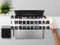 大麻股一天狂飙40%！特朗普重新分类大麻危险等级消息引爆市场