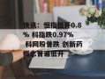 快讯：恒指低开0.8% 科指跌0.97% 科网股普跌 创新药概念普遍低开