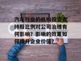 汽车行业的机构投资者持股比例对公司治理有何影响？影响的效果如何提升企业价值？