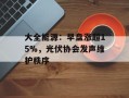 大全能源：早盘涨超15%，光伏协会发声维护秩序