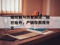 螺纹钢与热卷期货：期价抬升，产销存表现分化