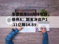 泰康悦享60天持有期债券A：期末净资产1.11亿降14.89%