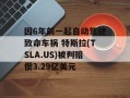 因6年前一起自动驾驶致命车祸 特斯拉(TSLA.US)被判赔偿3.29亿美元