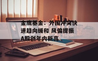 金鹰基金：外围冲突快速趋向缓和 风偏提振A股创年内新高