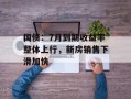 国债：7月到期收益率整体上行，新房销售下滑加快
