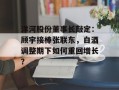 洋河股份董事长敲定：顾宇接棒张联东，白酒调整期下如何重回增长？