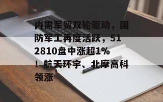 内需军贸双轮驱动，国防军工再度活跃，512810盘中涨超1%！航天环宇、北摩高科领涨