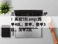 三级欧战8强全部出炉！英超5队amp;西甲4队，意甲、德甲3队，法甲2队