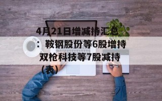 4月21日增减持汇总：鞍钢股份等6股增持 双枪科技等7股减持（表）