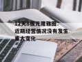 12天8板元隆雅图：近期经营情况没有发生重大变化