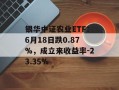 银华中证农业ETF：6月18日跌0.87%，成立来收益率-23.35%